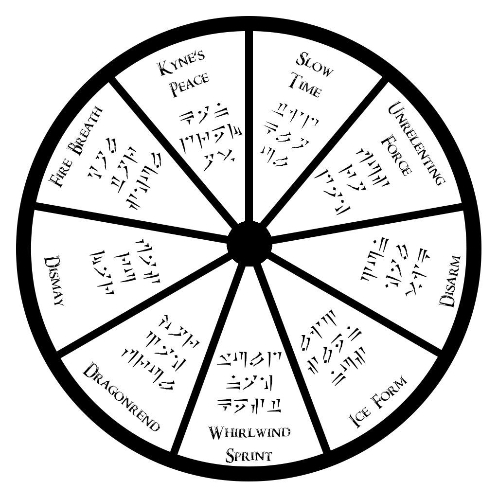 Skyrim — Keep Talking and Nobody Explodes Module